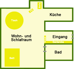 Grundriss der Mansardenwohnung